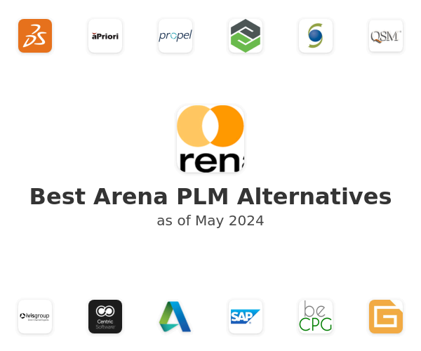 Best Arena PLM Alternatives