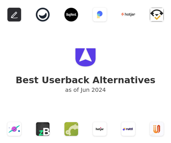 Best Userback Alternatives
