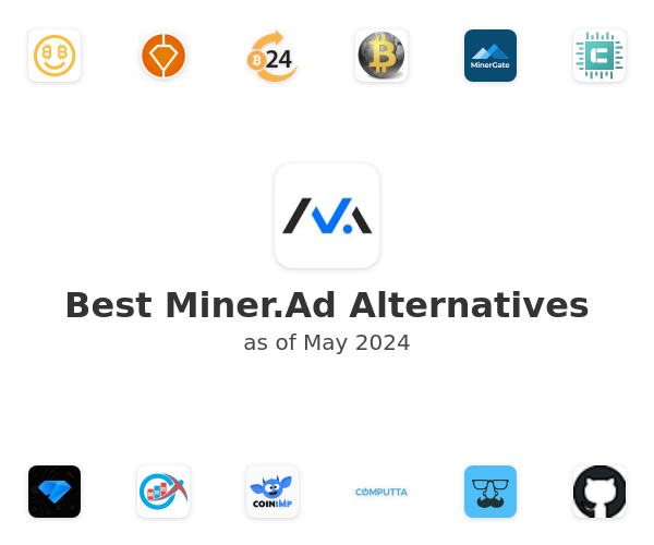 Best Miner.Ad Alternatives