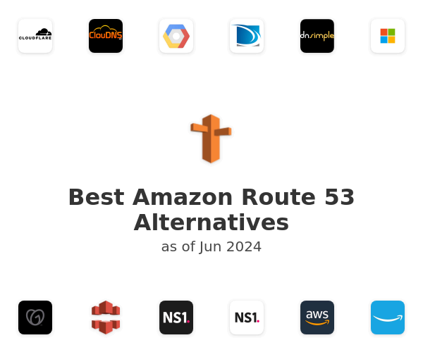 Best Amazon Route 53 Alternatives
