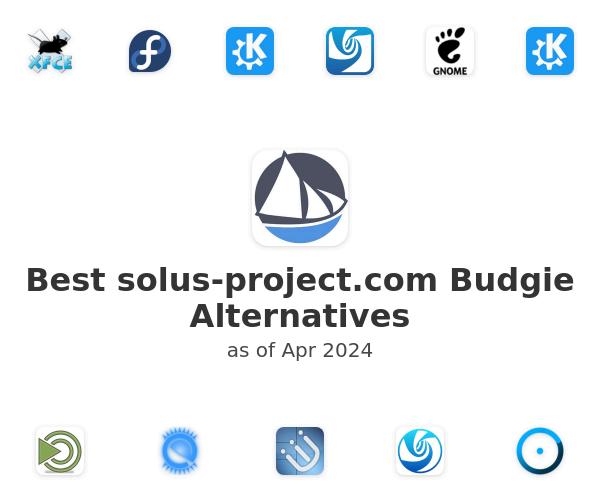 Best solus-project.com Budgie Alternatives