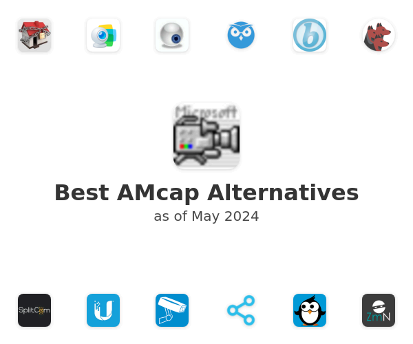 Best AMcap Alternatives