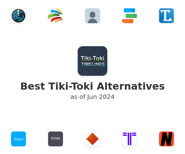 Best Tiki-Toki Alternatives