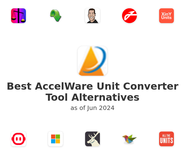 Best AccelWare Unit Converter Tool Alternatives