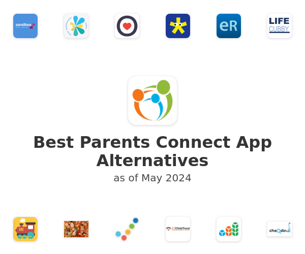 Best Parents Connect App Alternatives