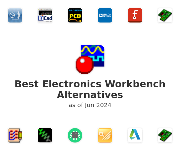 Best Electronics Workbench Alternatives