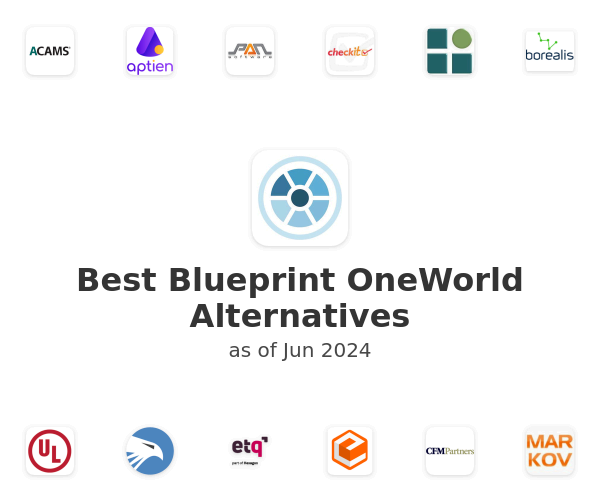 Best Blueprint OneWorld Alternatives