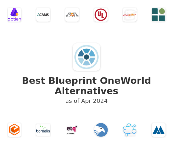 Best Blueprint OneWorld Alternatives