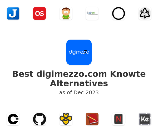 Best digimezzo.com Knowte Alternatives