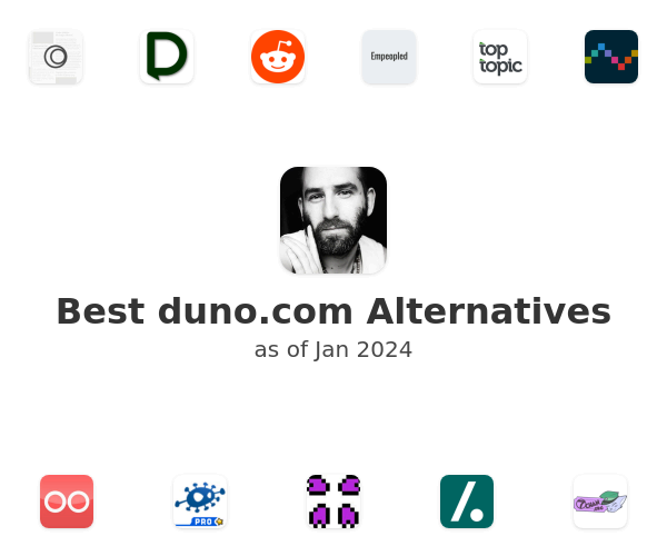 Best duno.com Alternatives