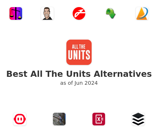 Best All The Units Alternatives