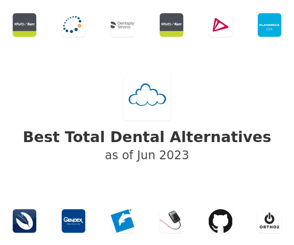 Best Total Dental Alternatives