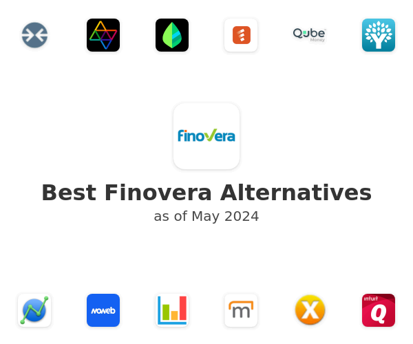 Best Finovera Alternatives