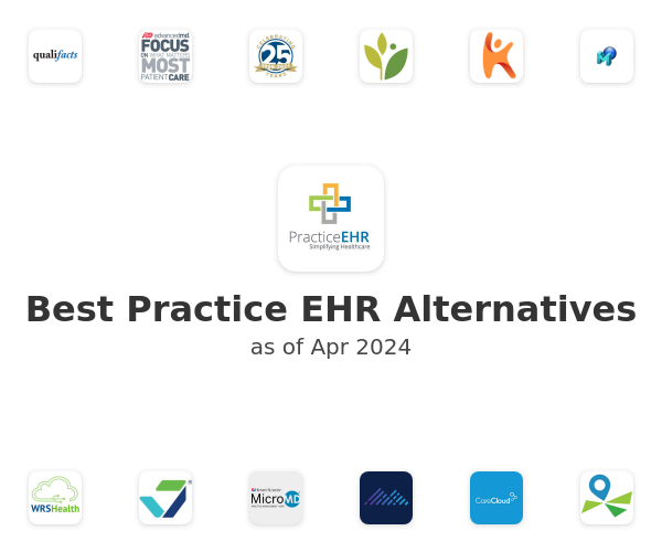 Best Practice EHR Alternatives