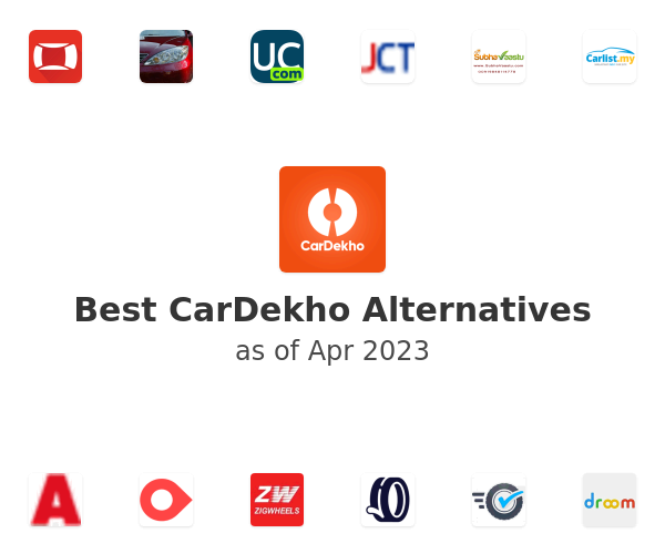 Best CarDekho Alternatives