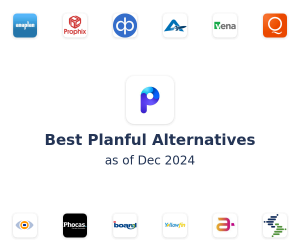 Best Planful Alternatives