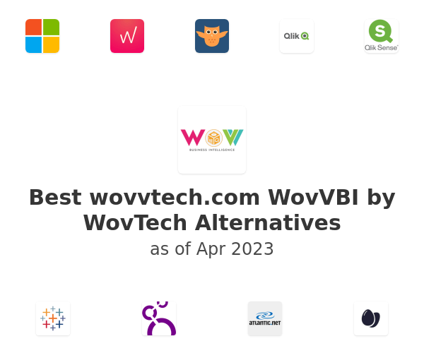 Best wovvtech.com WovVBI by WovTech Alternatives
