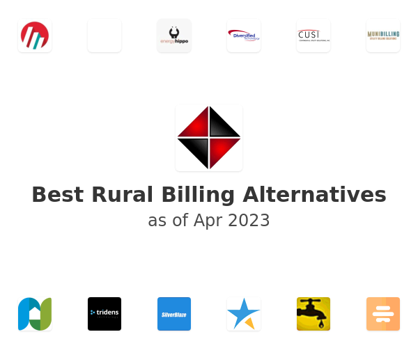Best Rural Billing Alternatives