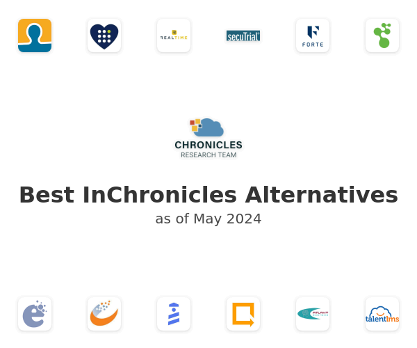 Best InChronicles Alternatives