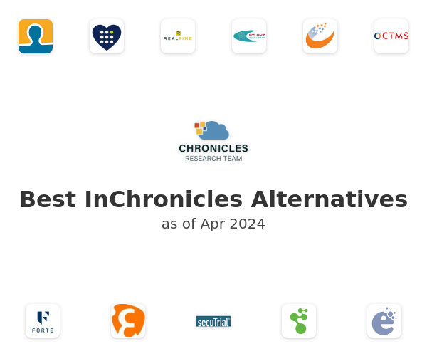 Best InChronicles Alternatives