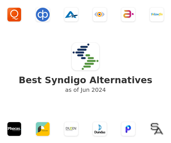 Best Syndigo Alternatives
