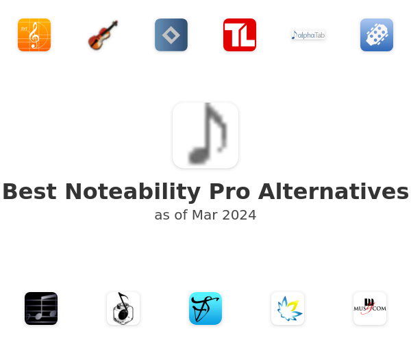Best Noteability Pro Alternatives
