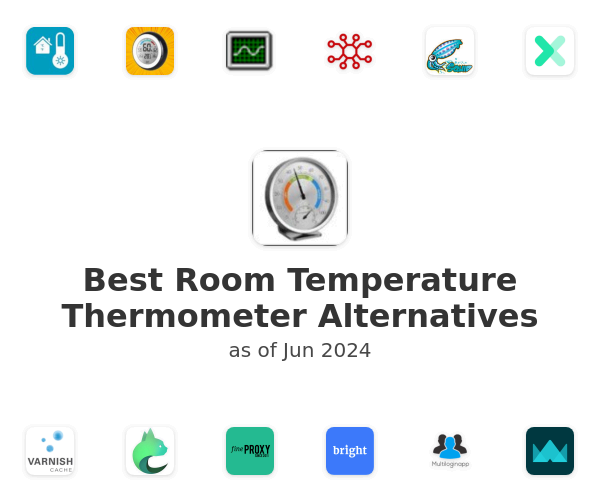Best Room Temperature Thermometer Alternatives