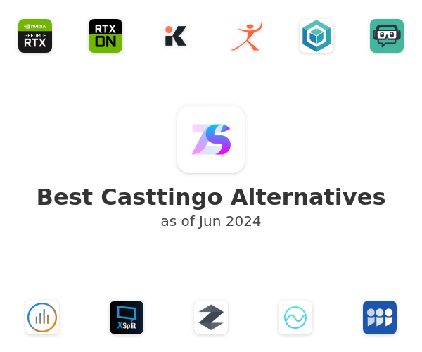 Best Casttingo Alternatives