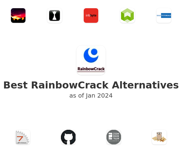 Best RainbowCrack Alternatives