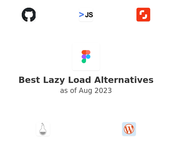 Best Lazy Load Alternatives