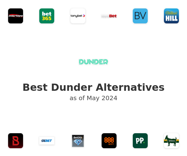 Best Dunder Alternatives