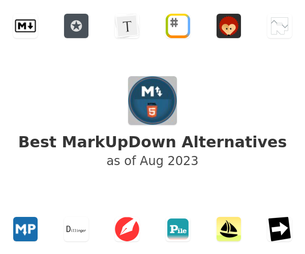 Best MarkUpDown Alternatives
