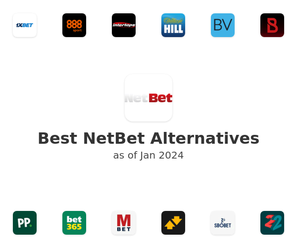Best NetBet Alternatives