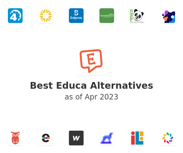 Best Educa Alternatives