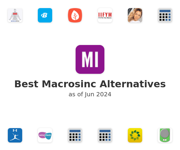 Best Macrosinc Alternatives