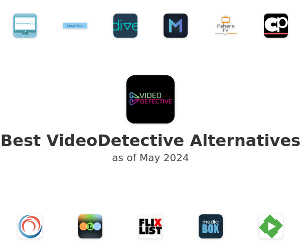 Best VideoDetective Alternatives
