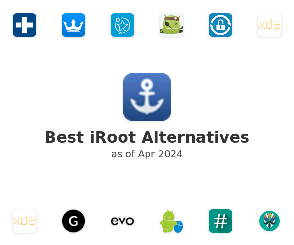 Best iRoot Alternatives