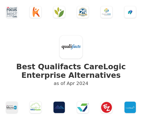 Best Qualifacts CareLogic Enterprise Alternatives