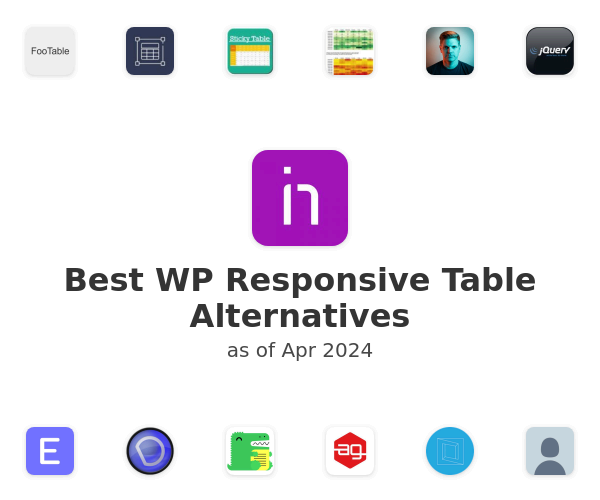 Best WP Responsive Table Alternatives