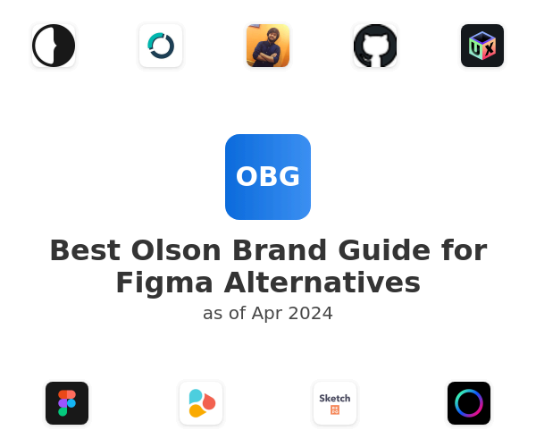 Best Olson Brand Guide for Figma Alternatives