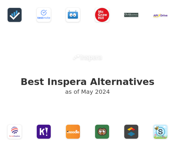 Best Inspera Alternatives