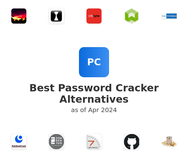 Best Password Cracker Alternatives
