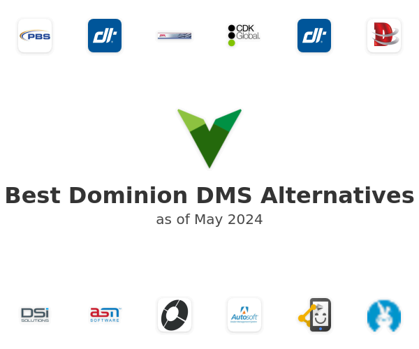 Best Dominion DMS Alternatives