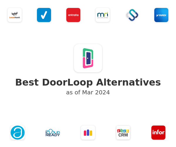 Best DoorLoop Alternatives