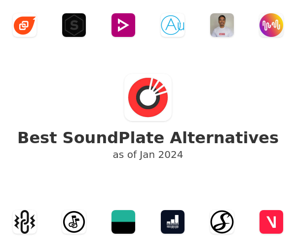 Best SoundPlate Alternatives