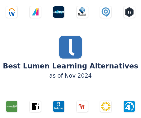 Best Lumen Learning Alternatives