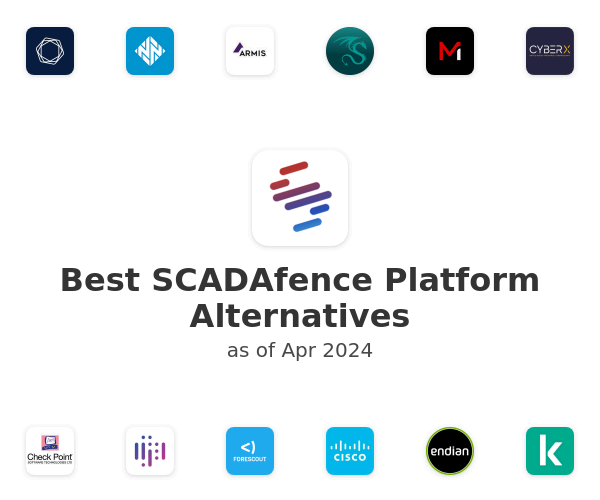 Best SCADAfence Platform Alternatives