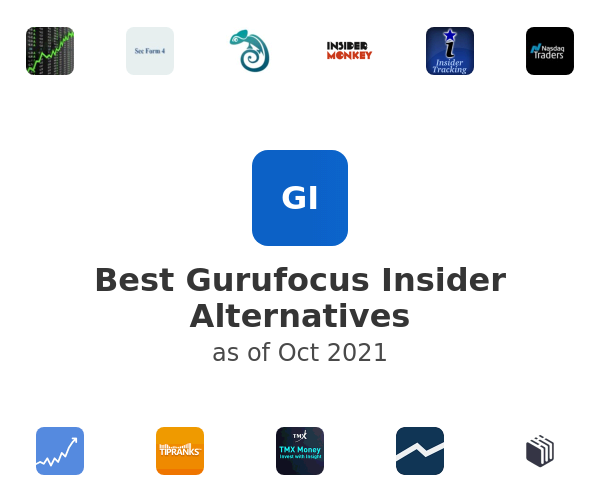 Best Gurufocus Insider Alternatives