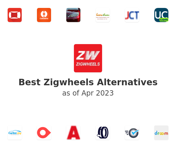 Best Zigwheels Alternatives