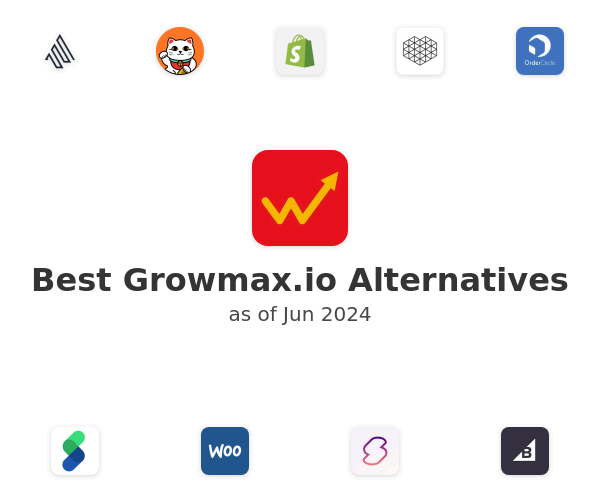 Best Growmax.io Alternatives